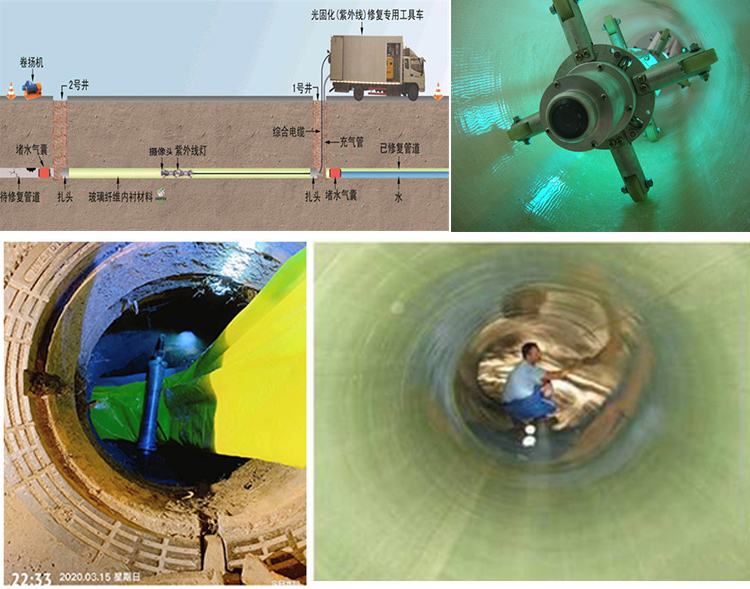 石河子UV-CIPP内衬修复